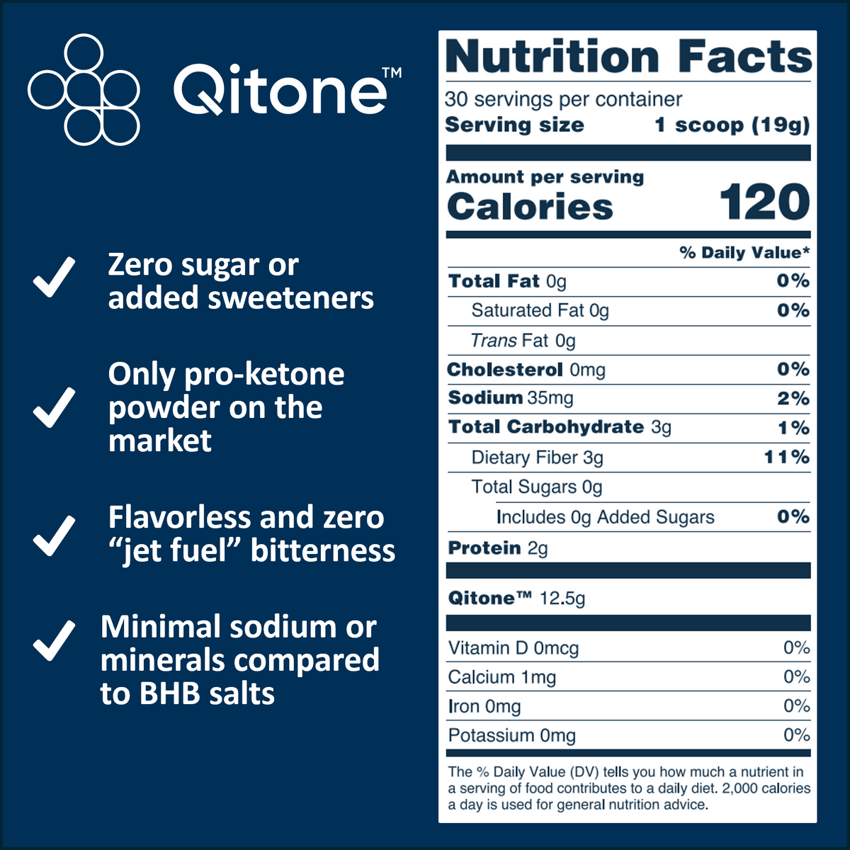 Qitone™ Shop | Ketone Powder | Boost Ketone Levels | Zero Bitterness